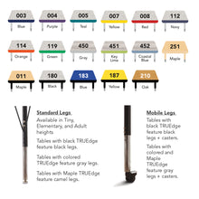 Load image into Gallery viewer, Berries® Kidney Activity Table - 48" X 72", A-height - Blue/Black/Black - MMEE Distributors