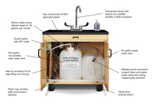 Load image into Gallery viewer, Jonti-Craft® Clean Hands Helper without Heater - 26&quot; Counter - Plastic Sink - MMEE Distributors
