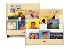 Load image into Gallery viewer, Jonti-Craft® Pick-a-Book Stand - MMEE Distributors
